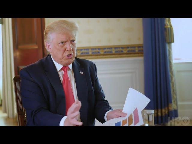 Trump's Mind-Numbing Interview with Axios | NowThis