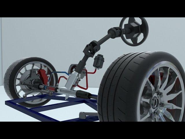 How does a car's power steering work?