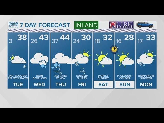 NEWS CENTER Maine Weather Video Forecast