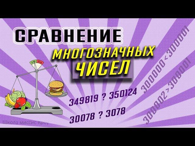 Математика 4 класс // Многозначные числа. Нумерация // Сравнение многозначных чисел