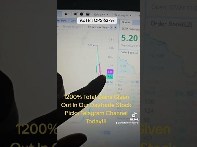 AZTR tops 627% Join our Daytrade Stock Picks Telegram Channel Today!!!
