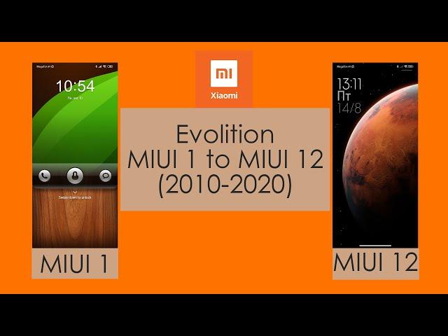 Xiaomi MIUI Evolition (2010-2020)