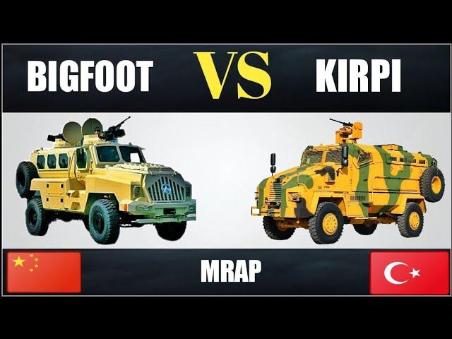 Turkish KIRPI VS Chinese Bigfoot (CS/VP3) MRAP | Military Infantry Vehicle