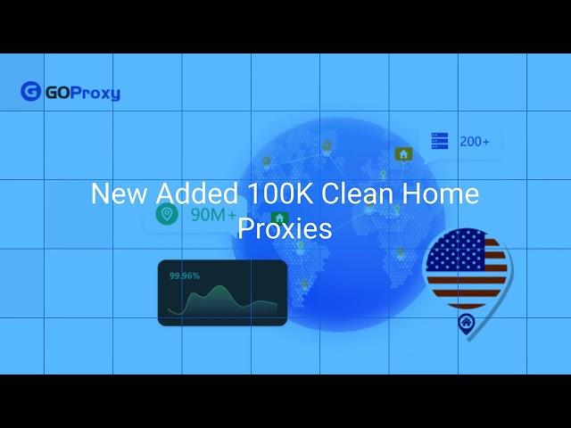 New 100K USA 100K Rotating Residential IP Pool