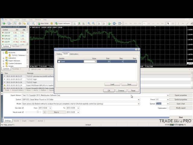 Mql программирование на форекс - дополнительный урок по основам