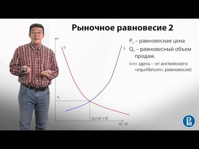 2.3 Рыночное равновесие