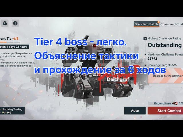 [Girls Frontline 2] Прохождение недельного босса. Тактика. В чем основная ошибка.