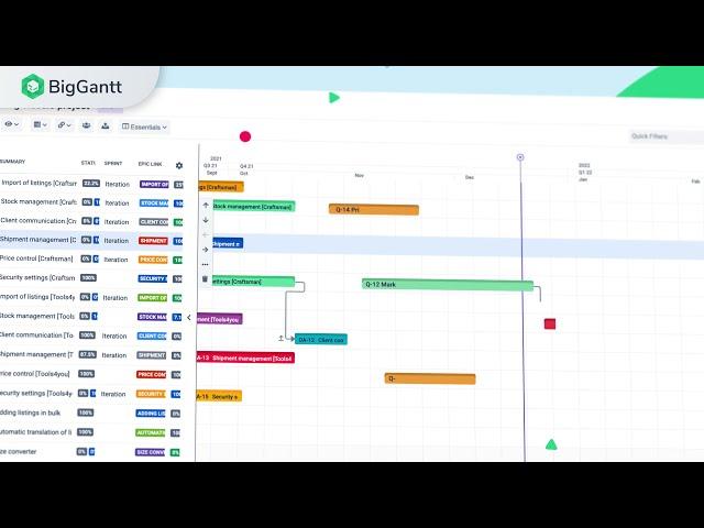 BigGantt - one of the most powerful roadmapping apps for Jira.