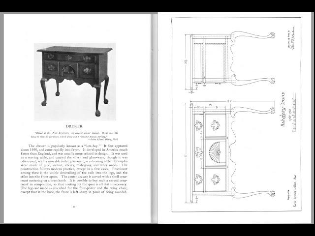 Книга ''Measured Drawings of Early American Furniture''