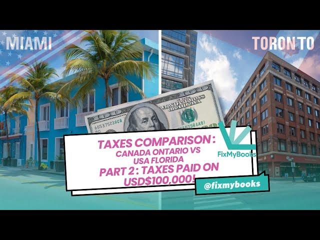 Tax Comparison: USA vs Canada | Part 2: How Much Tax on $100,000 | Who pays more?