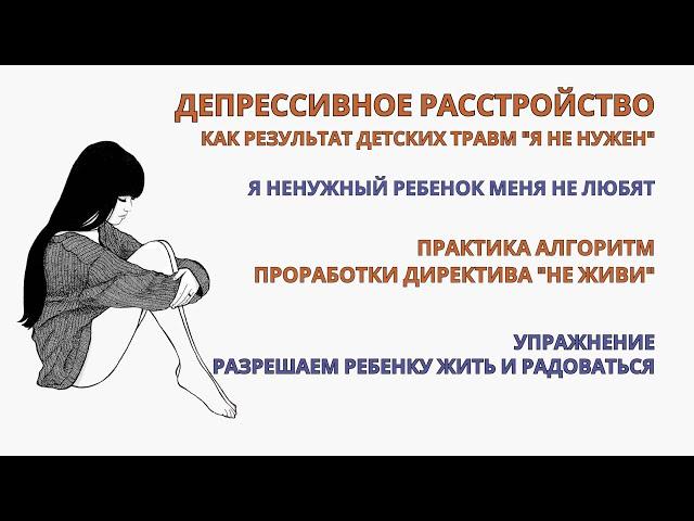 Депрессия. Учимся выполнять упражнение с 100% результатом улучшения состояния уже после 1-й практики