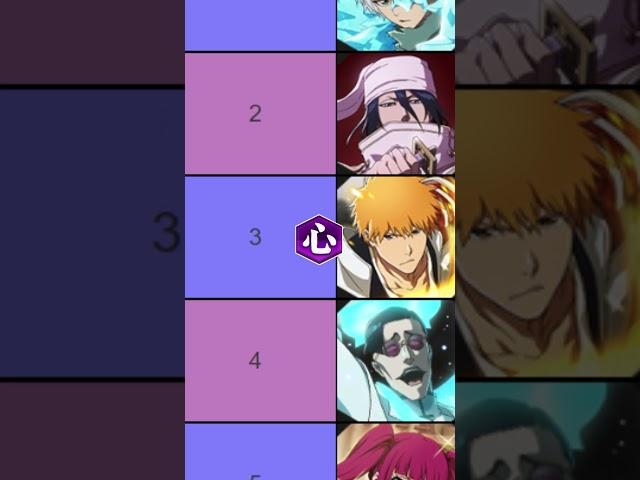 TOP 10 HEART CHARACTERS (OCTOBER) Bleach: Brave Souls TIER LIST {EDIT} BEST UNITS RANKING UPDATED