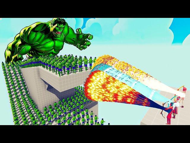 100x HULK + 2x GIANT vs 3x EVERY GOD - Totally Accurate Battle Simulator TABS