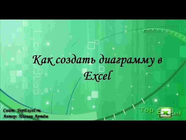 Как создать диаграмму в Excel