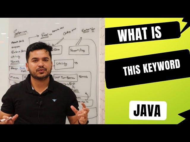 What Is This Keyword In Java