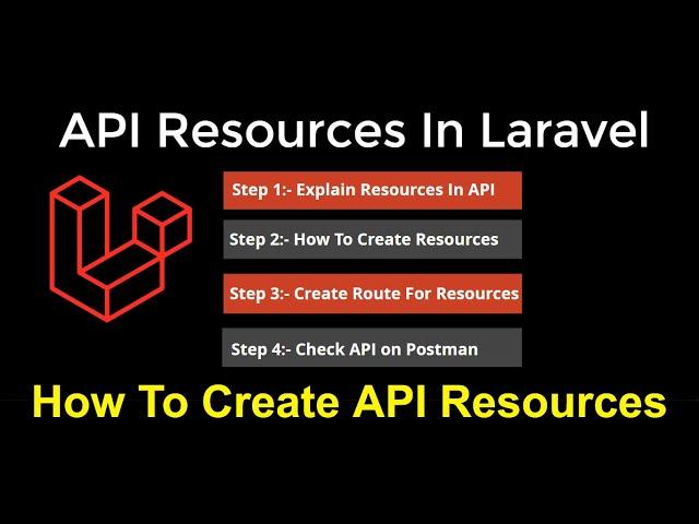 How To Create API Resources In Laravel 8 Step By Step In Hindi | Laravel API