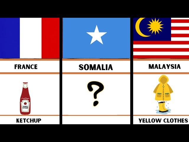 Ban things from different countries | Things banned around the world