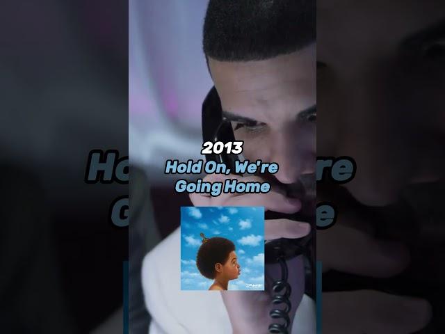 Drakes Evolution (2009-NOW) Pt. 1 #rap #drake #draketypebeat2023 #hiphop #rappers  #kanye #music