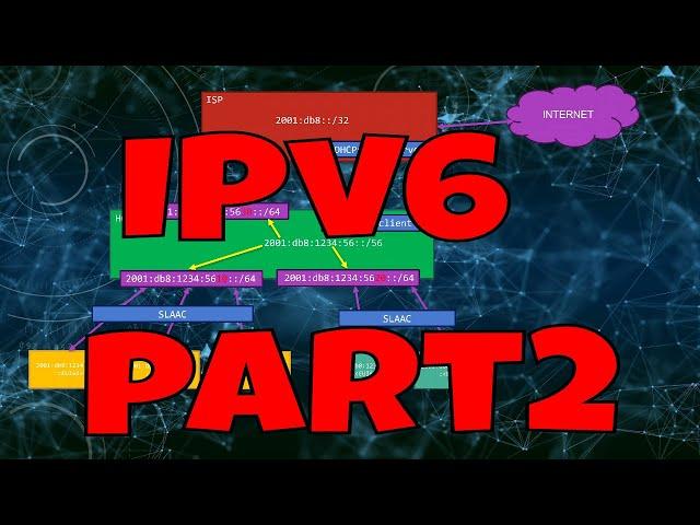 Learn IPv6 Now! Part 2: Dual Stack, DNS, Subnetting, DHCPv6 Prefix Delegation