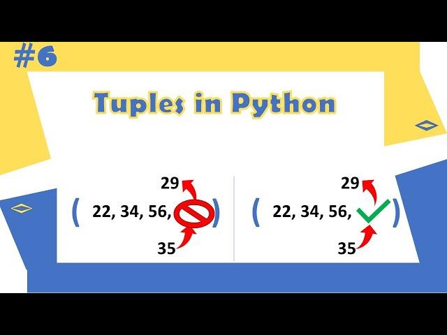 Python Tutorial - 6|Tuples in Python | Python for Beginners | Learnerea