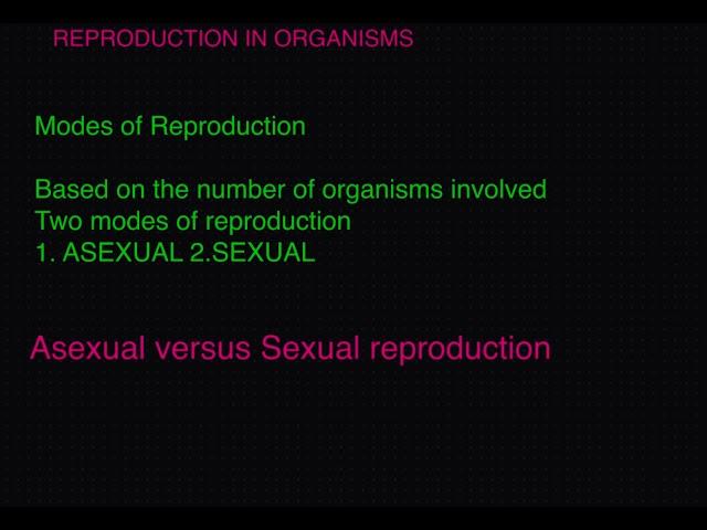 Modes of Reproduction