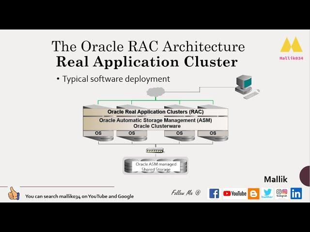 001 - What is Oracle RAC? and Oracle RAC Architecture || RAC Basic Understanding