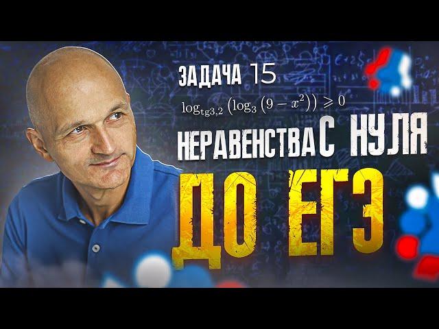 Профильный ЕГЭ 2024. Неравенства с нуля Задача 15. миниСИРОП