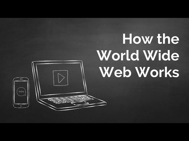 How the World Wide Web Works