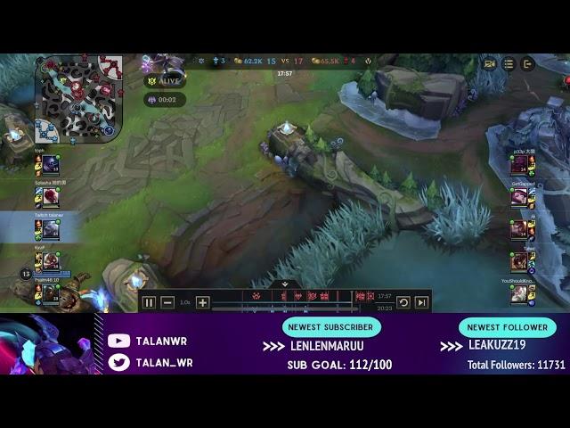 Scrims with no chat. !tourney