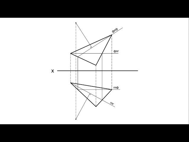 Перпендикуляр от точки к плоскости