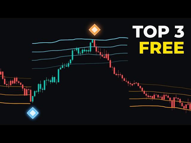 Top 3 FREE Reversal Indicators!