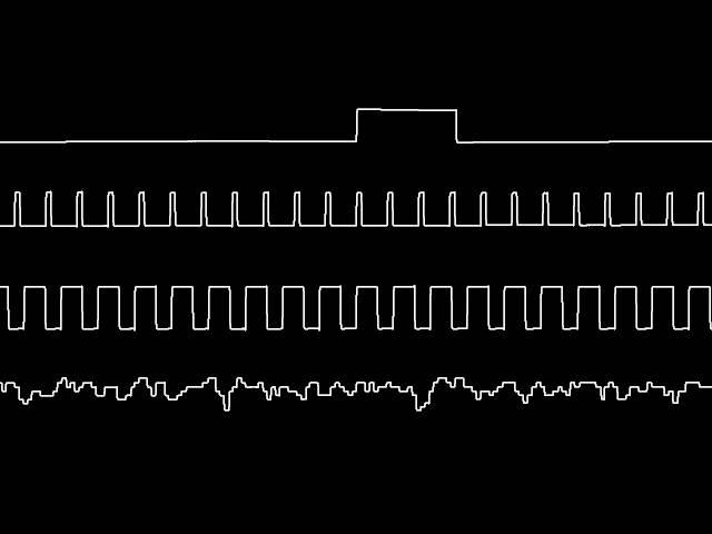 C64 Wally Beben's Tetris music oscilloscope view