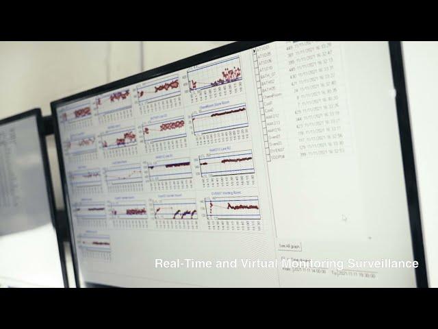 Real-Time and Virtual Monitoring Surveillance