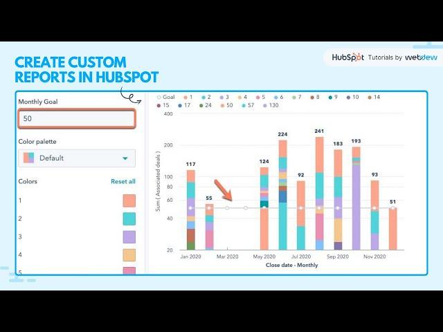 How to create custom reports in HubSpot