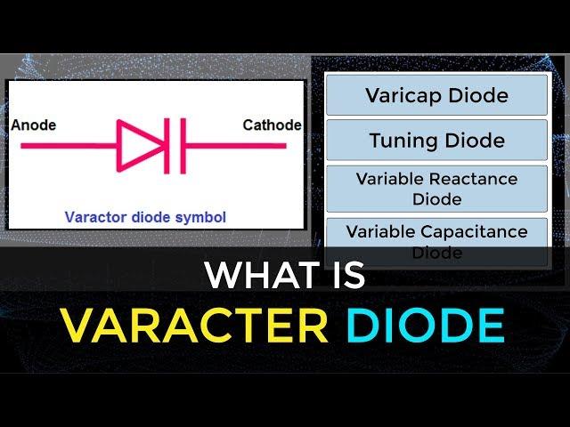 What is Varactor Diode | How Varactor Diode Works | Electronic Devices & Circuits