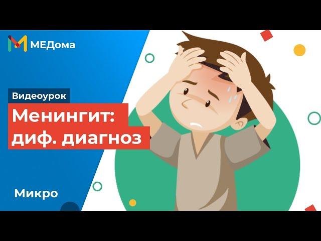 Менингит: симптомы, диагностика | Usmle step 1 подготовка | Медома