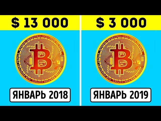 Что на самом деле произошло с биткоином?