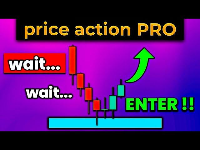 The ONLY Price Action Trading Strategy you will EVER need (Can’t unsee this…)