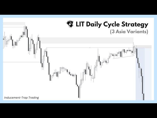 Easy LIT Daily Cycle Strategy (3 Variants) | 2-Phase Inducement Trap Trading