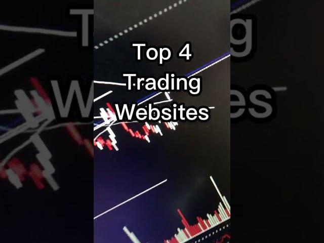 Top 4 Trading Websites for Beginners and Experts