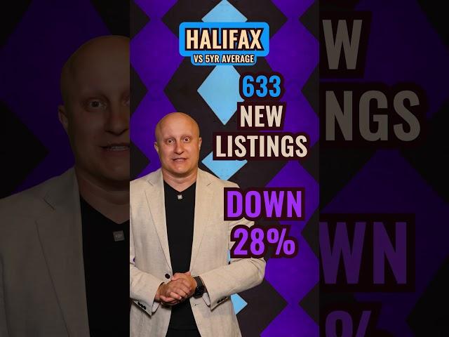 NOT SINCE 2020! Halifax July 2024 Real Estate Market Update #halifaxrealestate