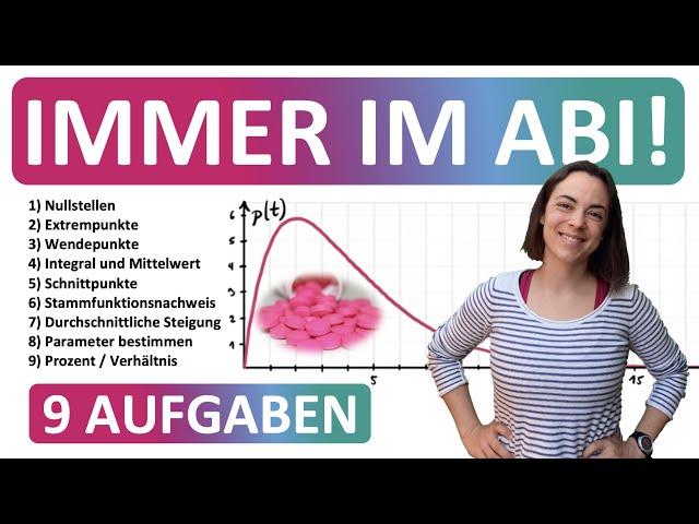  ZUSAMMENFASSUNG ABI 2025 ANALYSIS | Diese 9 Aufgaben kommen immer im Mathe Abitur dran!