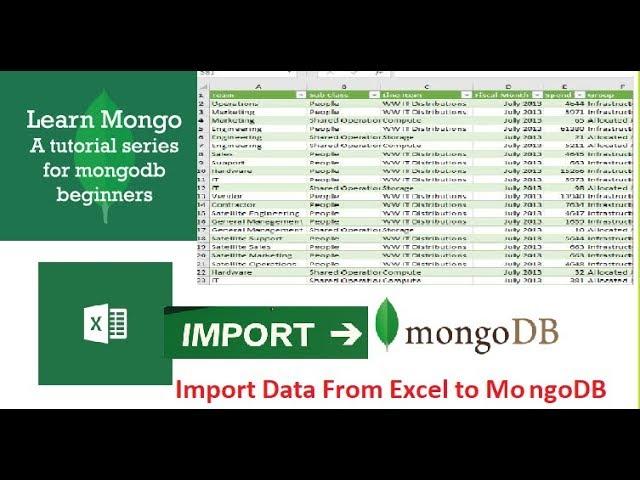 How to Import Data From Excel/CSV file to MongoDB | Import Data From CSV file to MongoDB