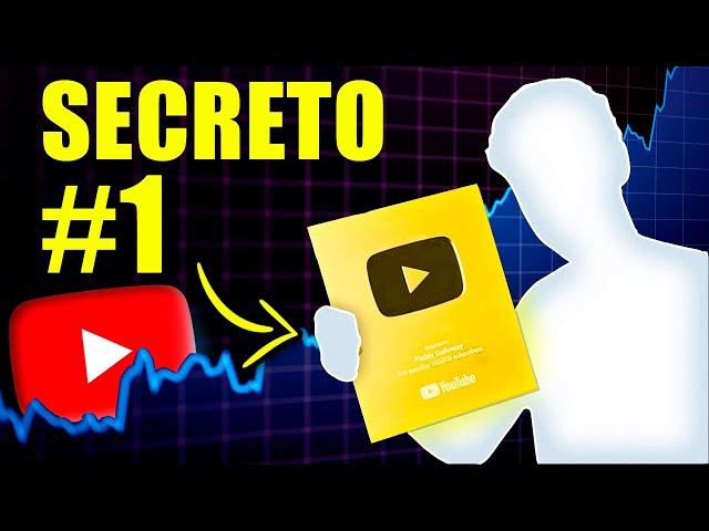 Experto en YouTube Revela 5 Hacks del Algoritmo de YouTube para Canales Pequeños