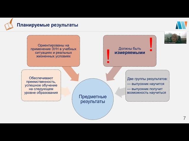 Образовательный процесс как мегапроект: интеграция урочной, внеурочной деятельности и допобразования