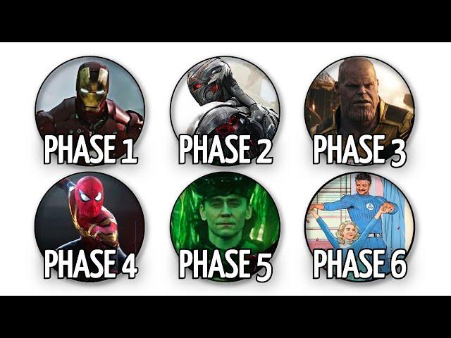 Every MCU Phase Explained in 10 Minutes