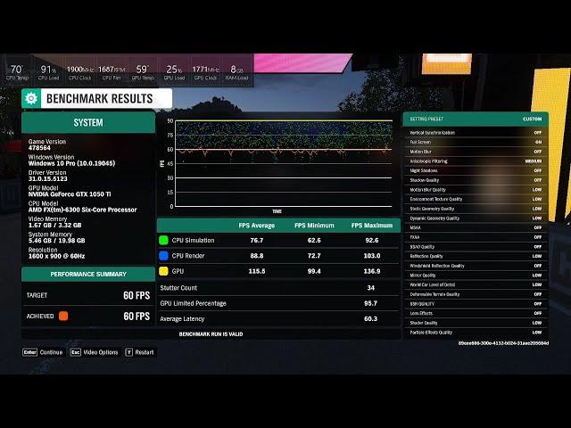 Forza Horizon 4 | FX-6300 + GTX 1050Ti