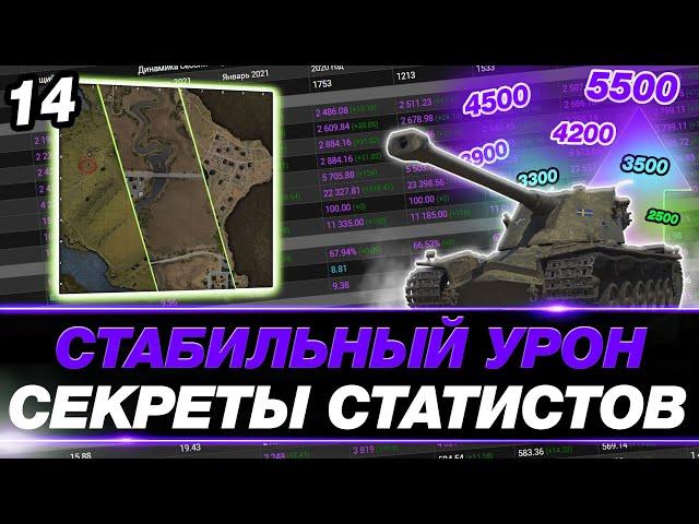 🟣 УЧУ ИГРАТЬ НА 5000 СРЕДНЕГО ● ВАЖНЫЙ ПРИНЦИП! ● ПОЛНОЕ ПОГРУЖЕНИЕ #14