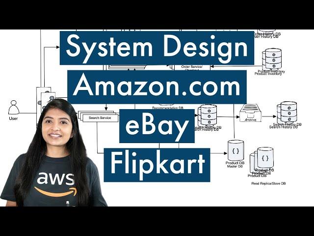 How to design a successful eCommerce system for Amazon, eBay, FilPCart and Walmart (by Amazon TPM)