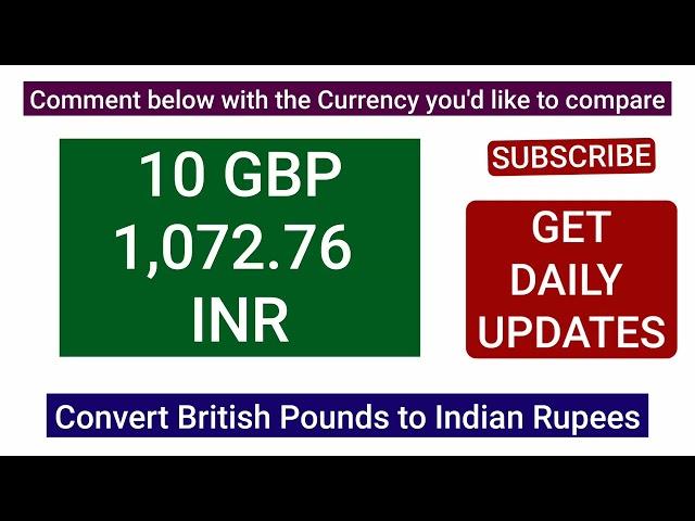 British Pound to Indian Rupee Currency Exchange Rates Today 13 December 2024